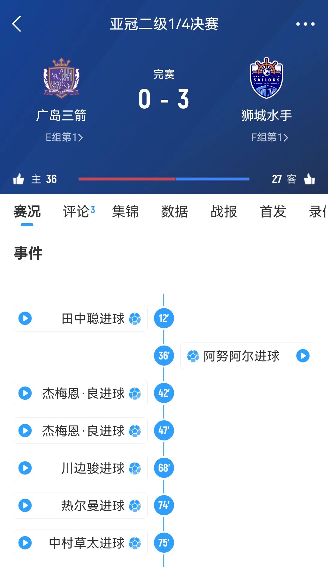  狮城水手主帅谈被判3-0胜广岛：很遗憾，其实不想以这种方式赢球